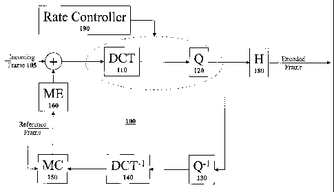 Une figure unique qui représente un dessin illustrant l'invention.